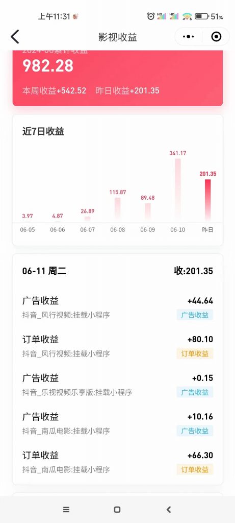 图片[3]-最新抖音视频搬运自动变现，日入500＋！每天两小时，有手就行-小哥网