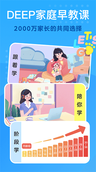 小步在家早教ios版 v6.9.51-小哥网