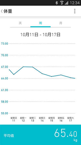 图片[3]-欧姆龙笔记app-小哥网