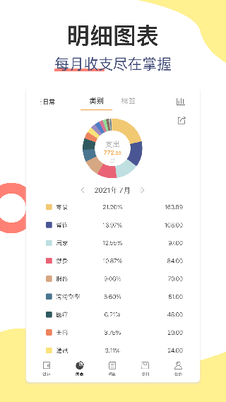 图片[4]-松鼠记账苹果app v6.6.8官方版-小哥网