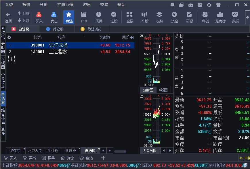 金元证券金融终端 v8.70.50.216官方版集交易、行情、资讯、交易、理财、数据等为一体的综合金融终端-小哥网