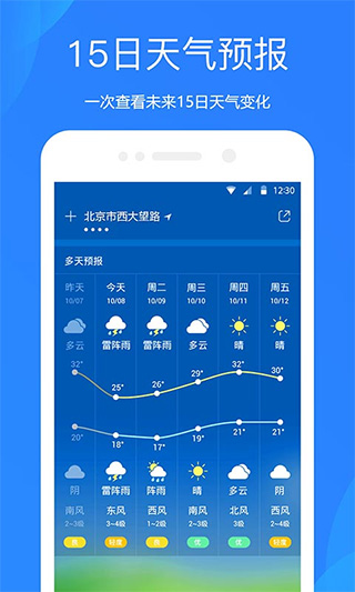 天气预报精准15日天气预报苹果版 v1.0.8-小哥网