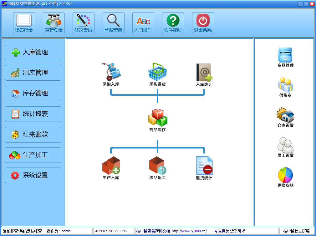 绿叶MRP管理系统 2024v2官方版绿叶MRP管理软件给您创造财富，创造效益-小哥网