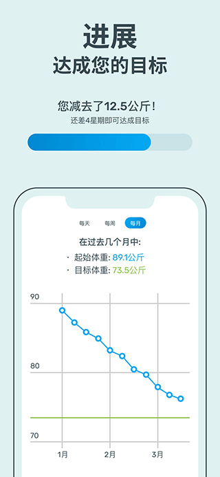 图片[5]-yazio雅卓减肥软件 v11.4.1ios版-小哥网