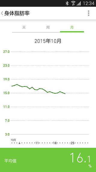 图片[4]-欧姆龙笔记app-小哥网