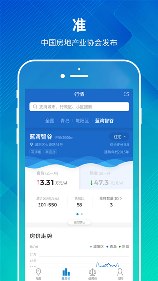 中国房价行情苹果版 v3.1.1ios版-小哥网