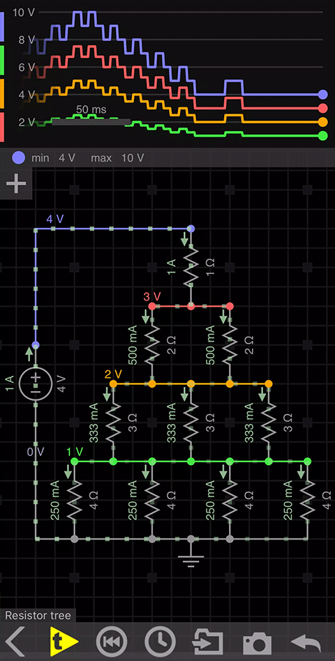 Every Circuit苹果手机版-小哥网