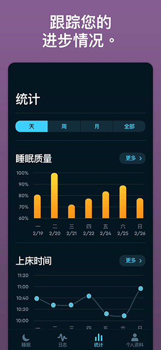 图片[5]-sleep cycle苹果版 v6.24.25官方版-小哥网