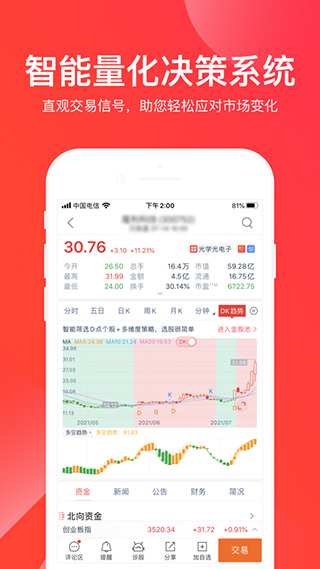 图片[5]-牛股王ios版 v6.7.9-小哥网