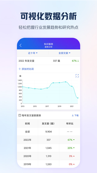 图片[3]-手机知网苹果版 v9.0.1官方版-小哥网