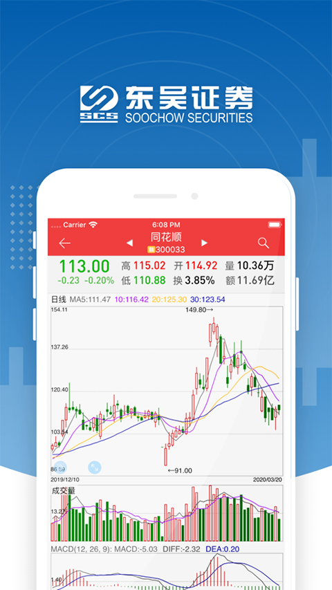 图片[4]-东吴证券同花顺苹果版 v4.6.11官方版-小哥网