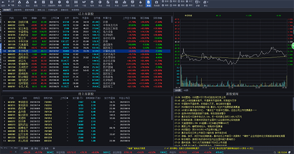 中山证券网上交易电脑版 v8.70.50.215官方版-小哥网
