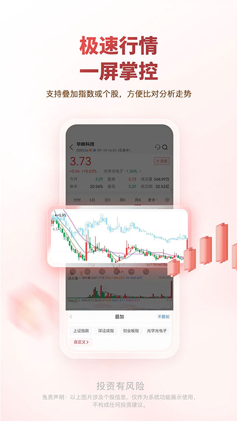 图片[2]-中邮证券app手机版 v8.1.4.0安卓版-小哥网