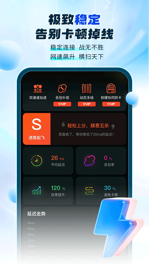 图片[2]-游帮帮加速器最新版 v4.0.1安卓版-小哥网