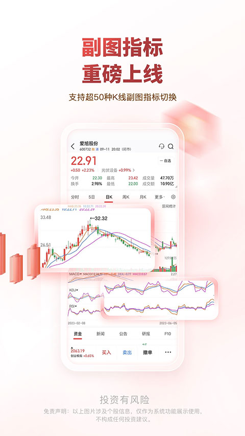 图片[3]-中邮证券app手机版 v8.1.4.0安卓版-小哥网