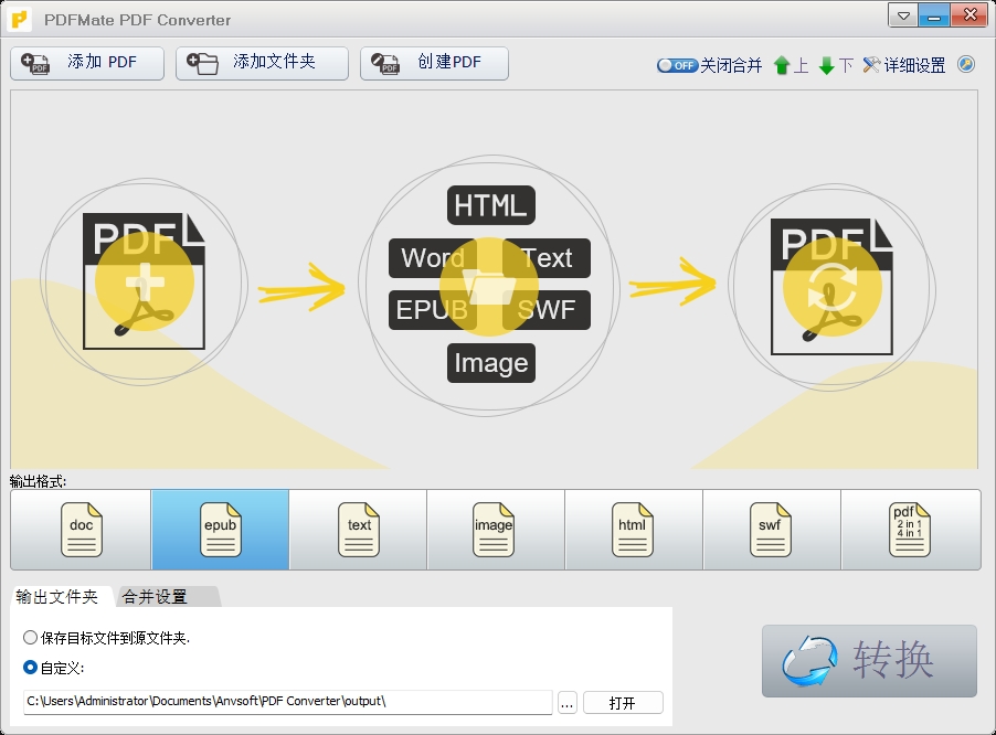 PDF转换成JPG(PDFMate Free PDF Converter) v1.9.0中文免费版是一款完全免费的pdf转换器-小哥网