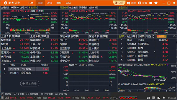 世纪证券网上交易卓越版 v6.83官方版新一代PC金融投资终端-小哥网