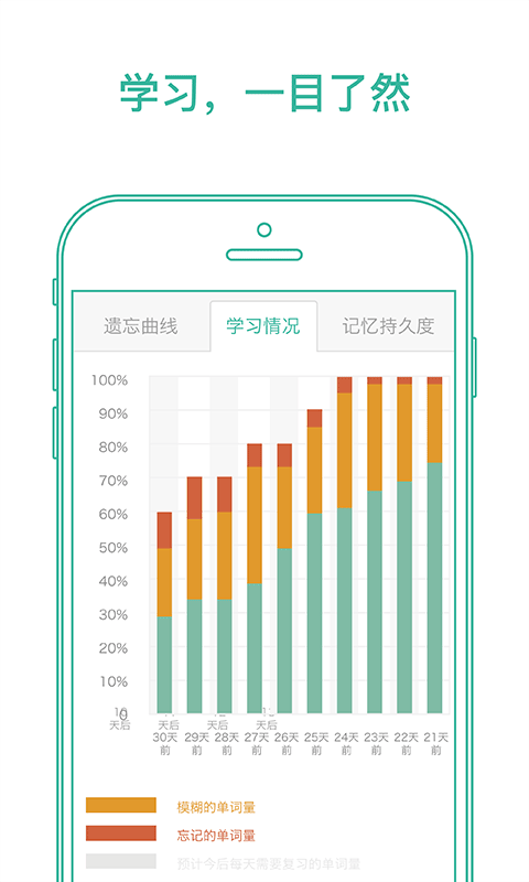 图片[4]-墨墨背单词app最新版-小哥网