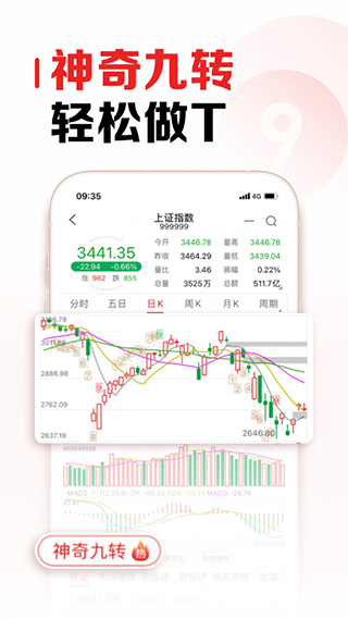 图片[3]-招商证券app最新版 v9.55安卓版-小哥网