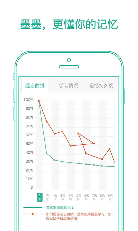 图片[5]-墨墨背单词app最新版-小哥网