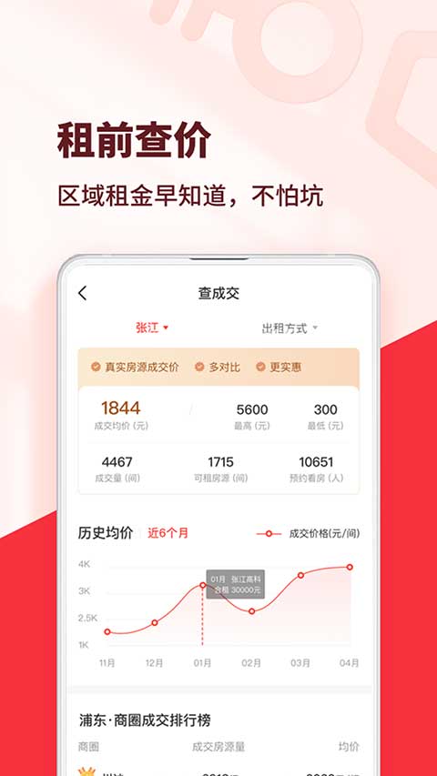 图片[4]-巴乐兔租房平台ios版 v7.2.3官方版-小哥网